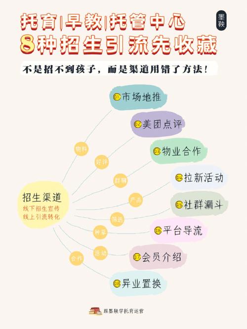 南京高淳早教中心招生