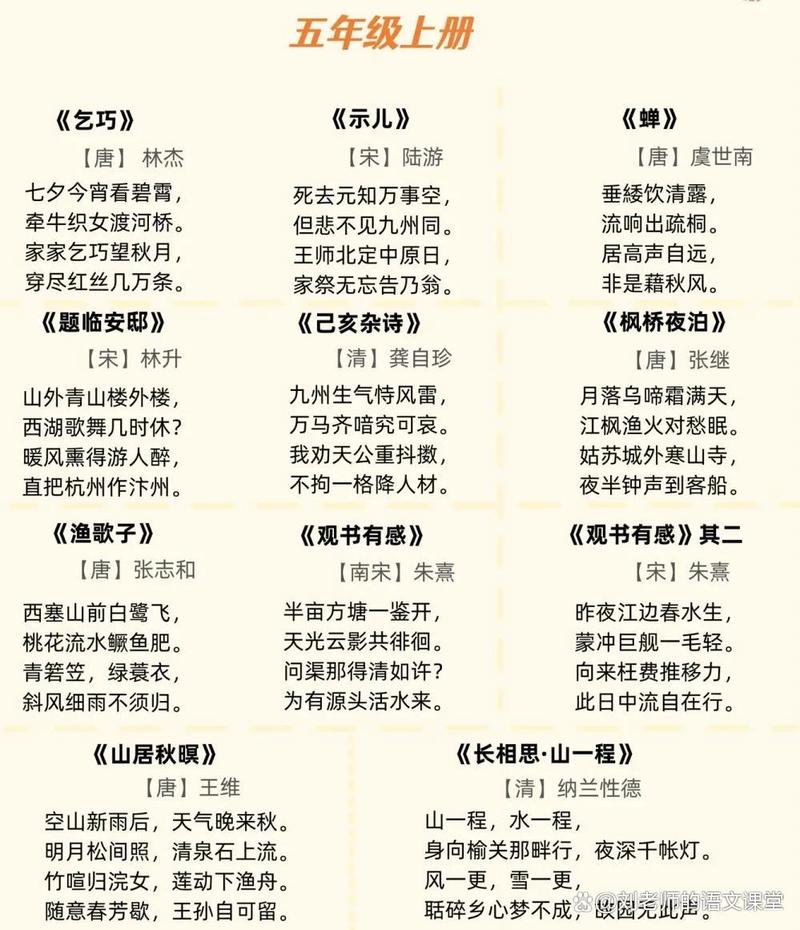 小学1到6年级必背古诗词