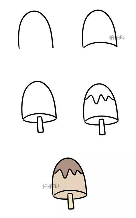 拼音早教简笔画冰淇淋