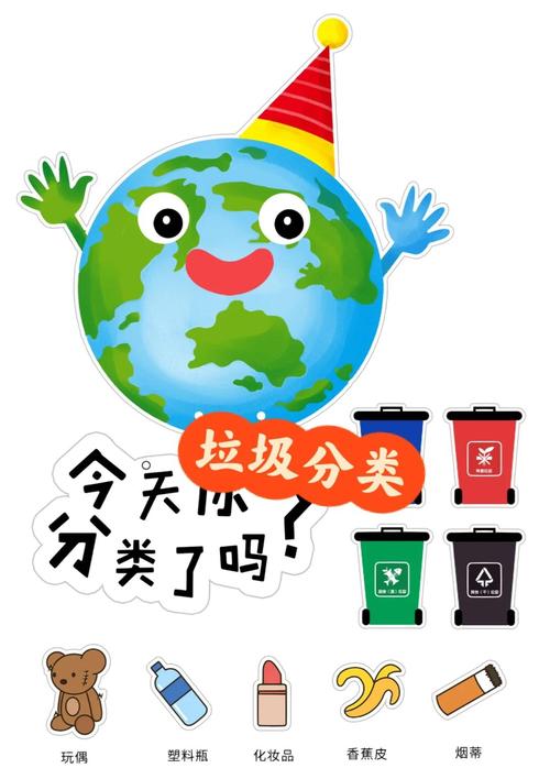 早教中心垃圾分类宣传