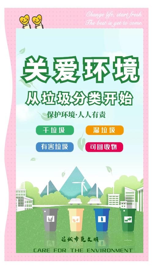 早教中心垃圾分类宣传