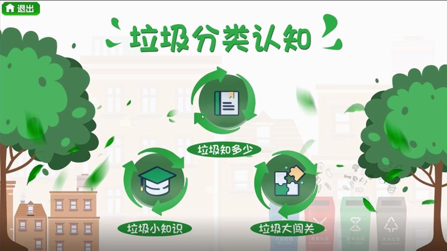 早教中心垃圾分类宣传