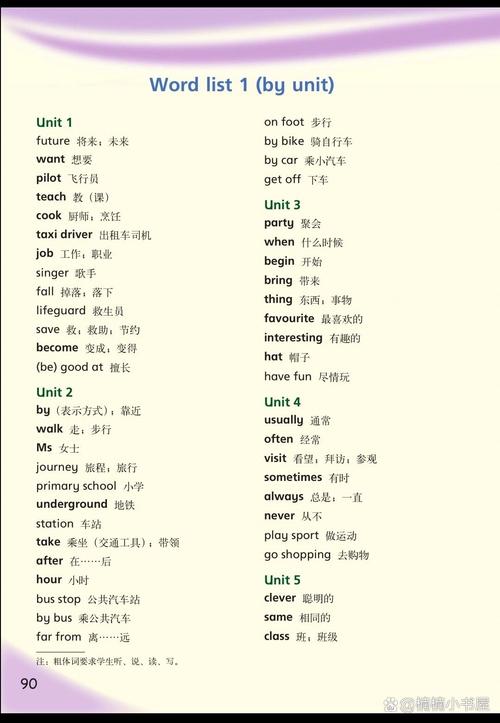小学一年级英语上册单词表