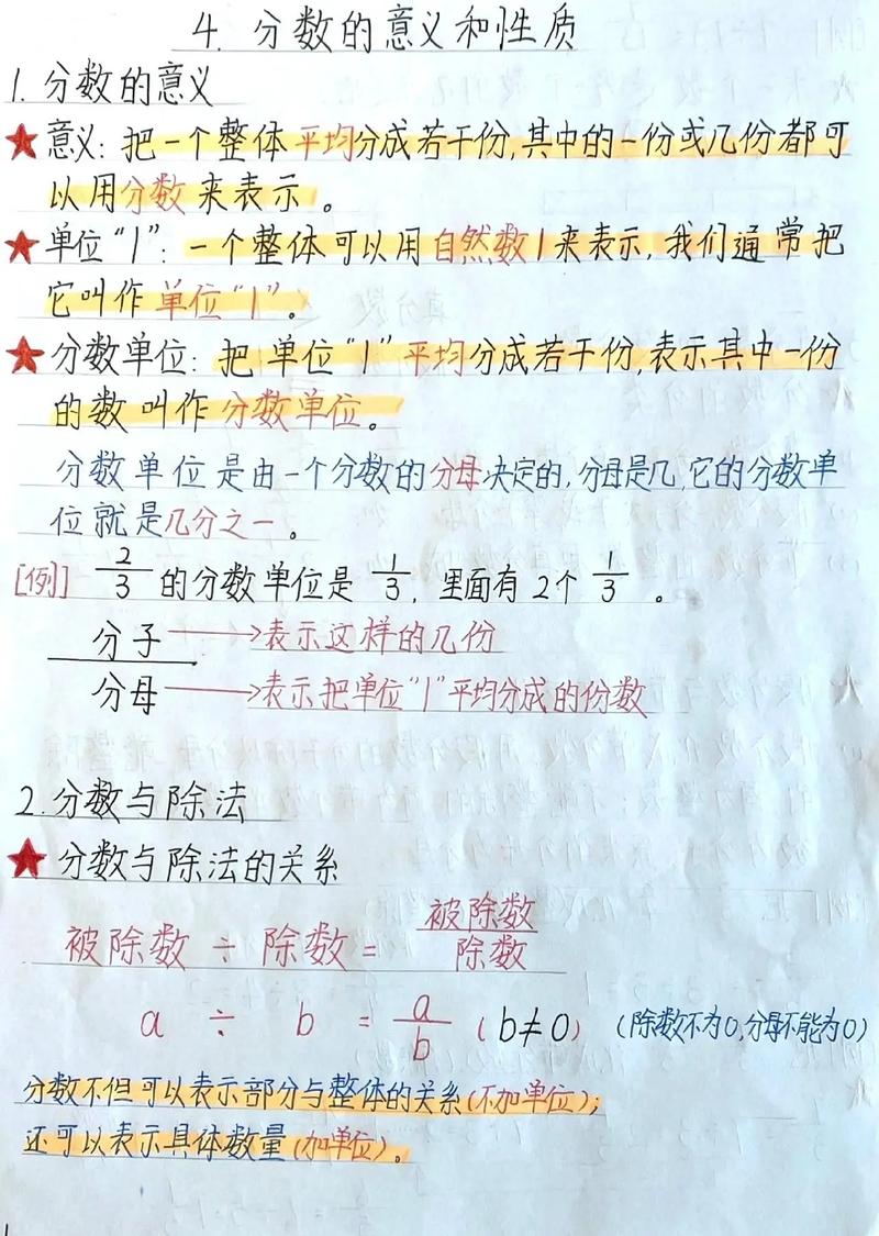 小学数学五年级下册知识点
