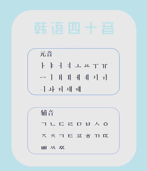 早教韩语教学视频全集