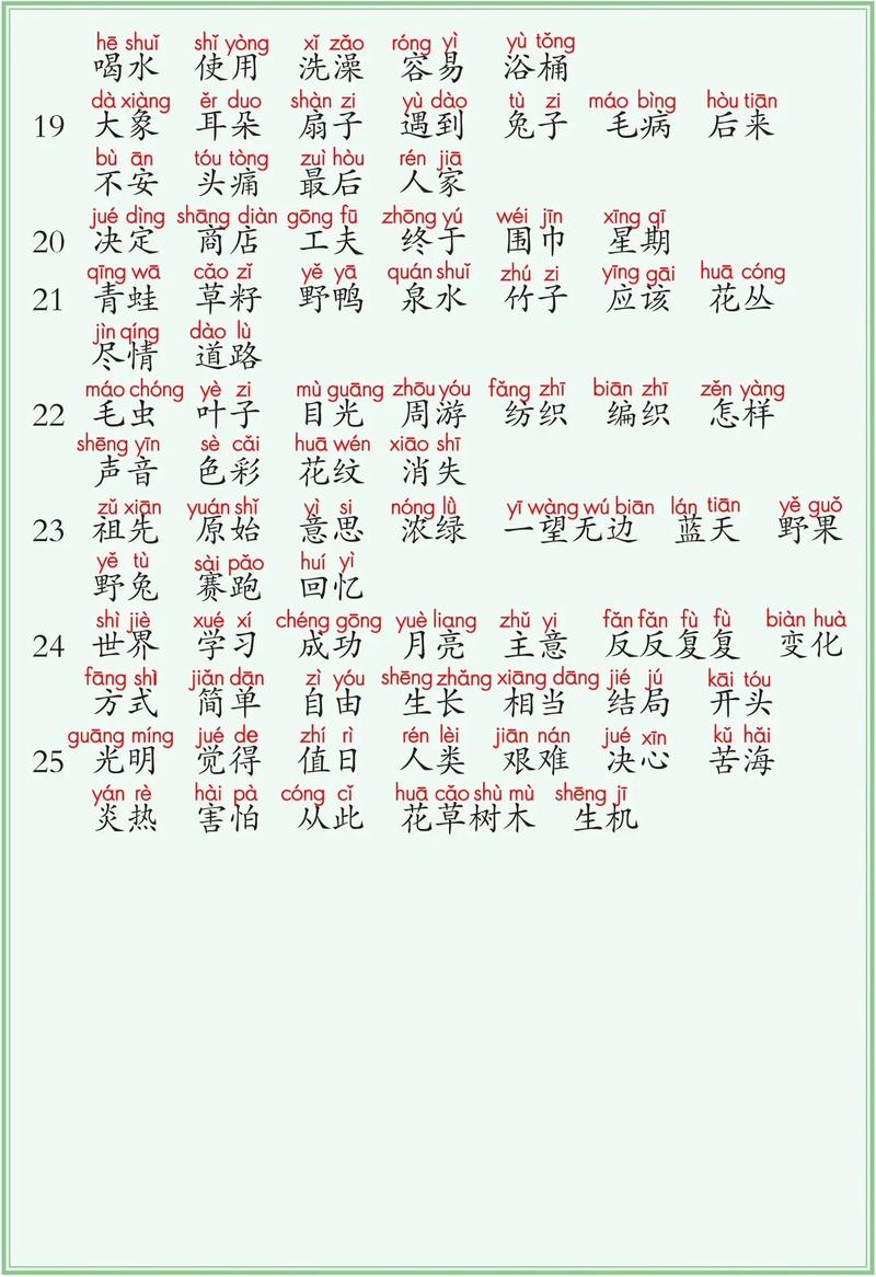 小学二年级语文下册词语表