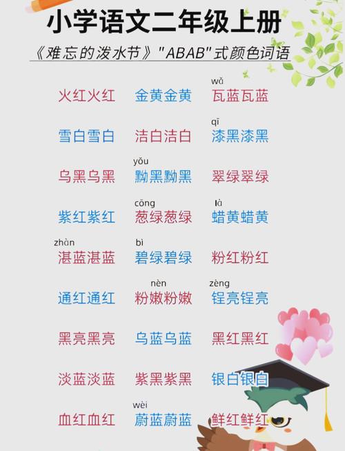 小学abab式的词语大全