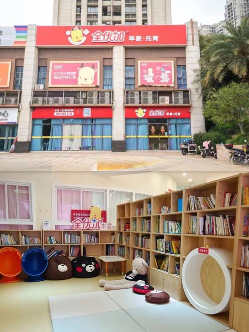 深圳早教老师培训学校