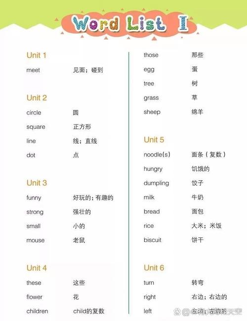 小学英语四年级上册单词表