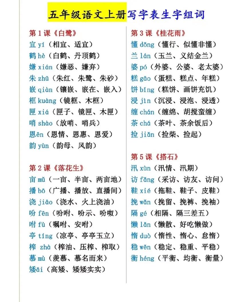 小学五年级语文上册生字表