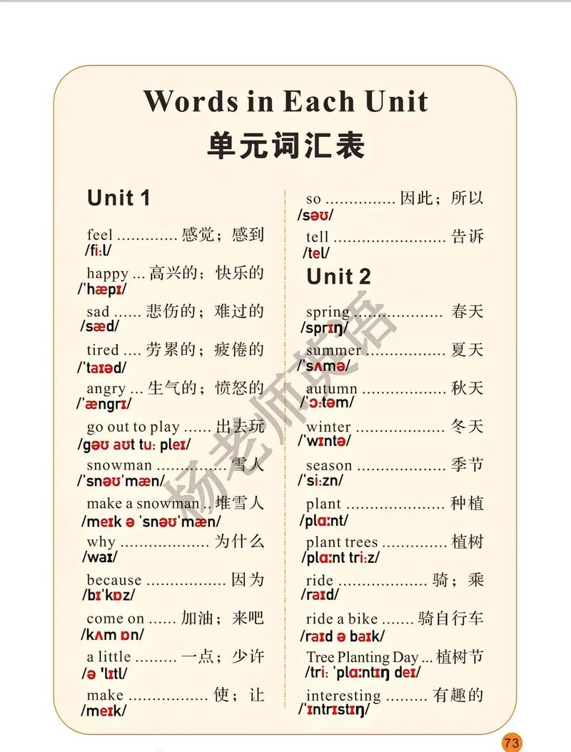 小学五年级下册英语单词表