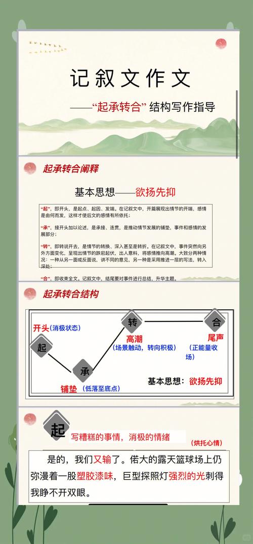 初中叙事作文指导ppt