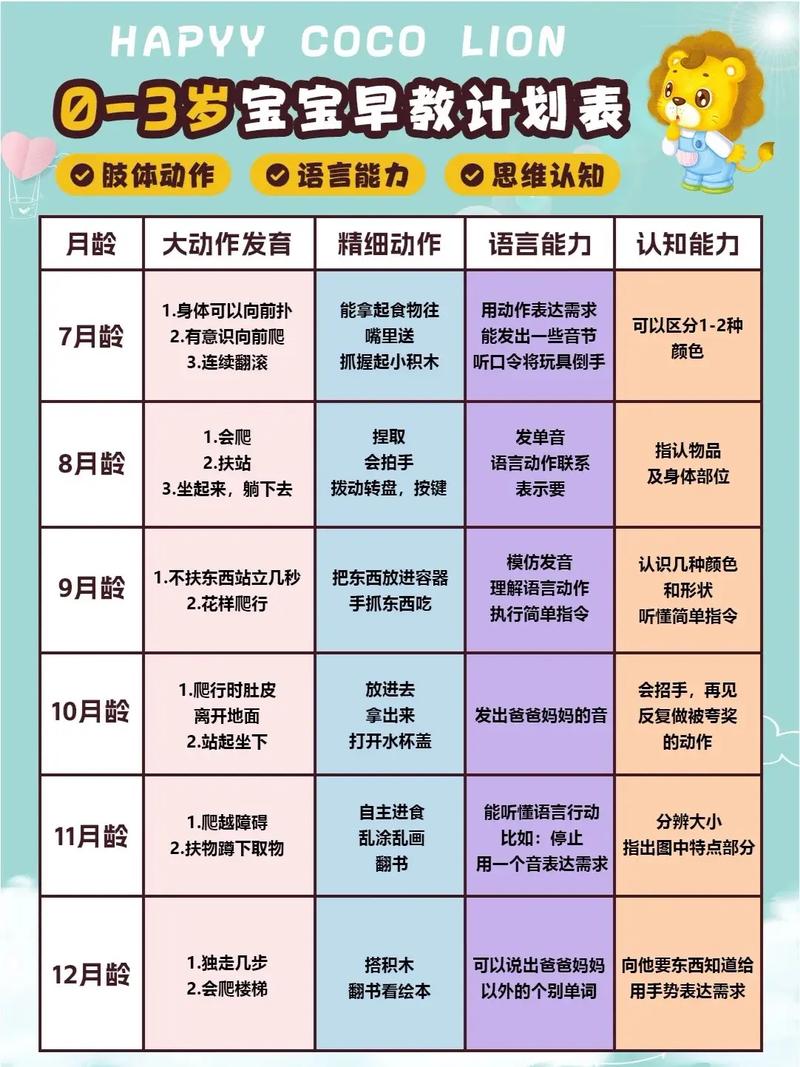 早教中心年度总结计划