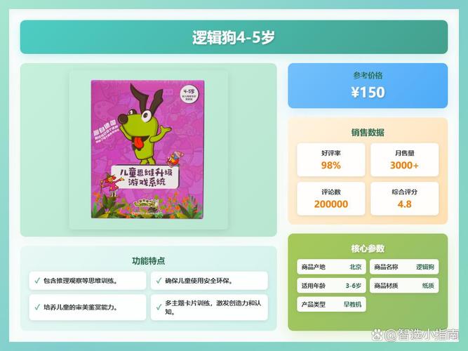 2025年上市的早教