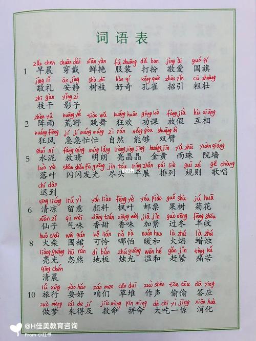 小学三年级语文上册词语表