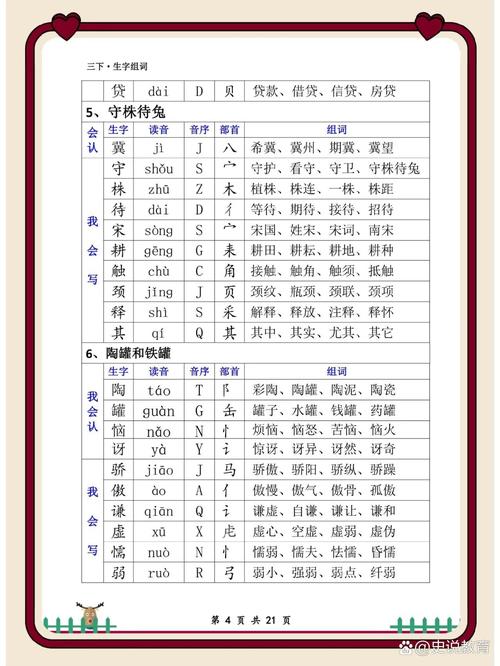 小学三年级语文下册生字表