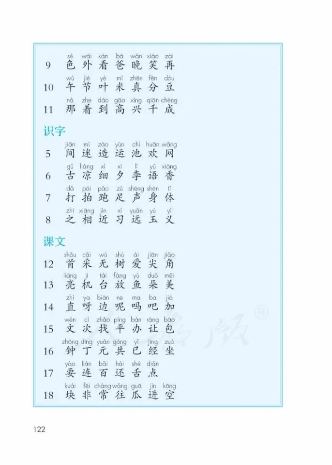 小学一年级语文下册生字表