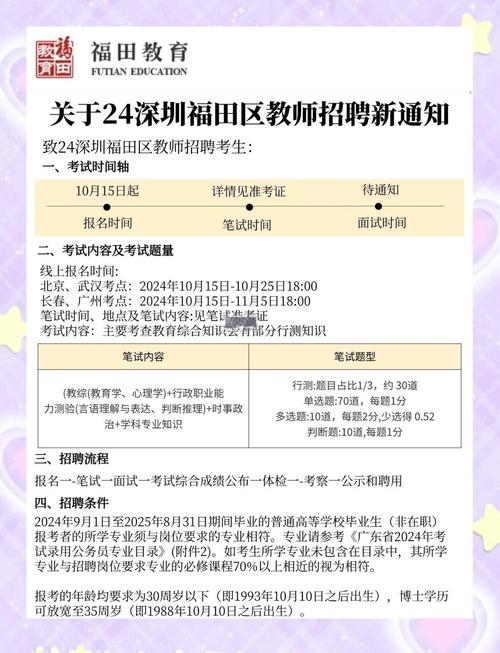 深圳福田早教招聘信息