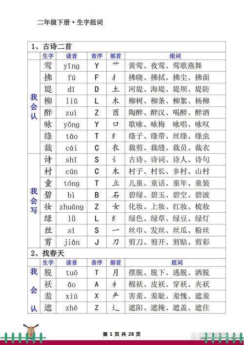 小学语文二年级下册生字表
