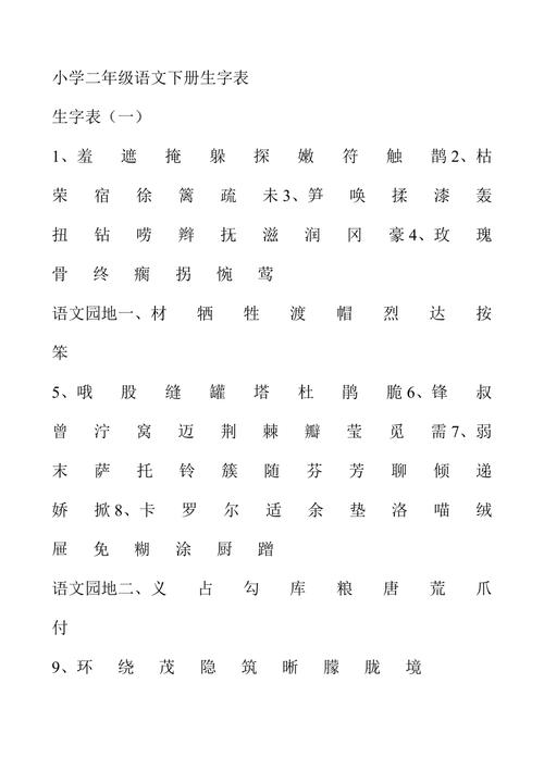 小学语文二年级下册生字表