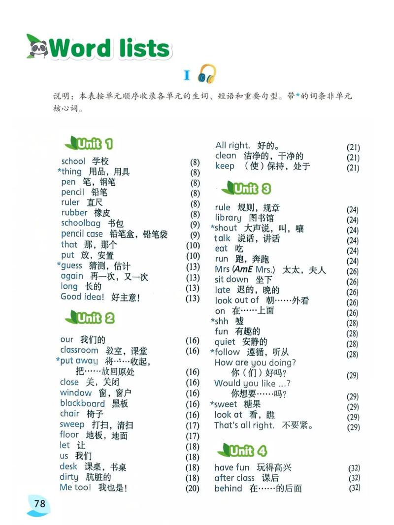 小学三年级下册英语单词表