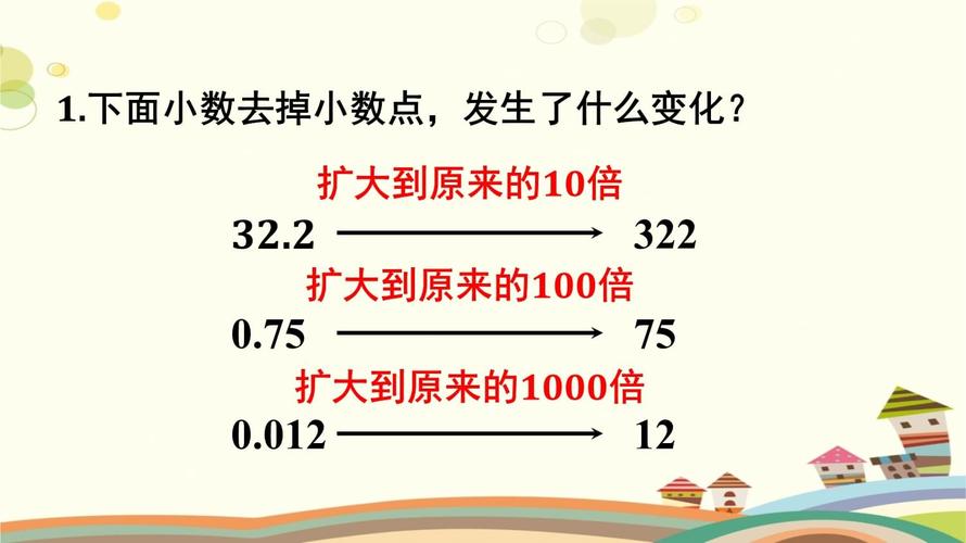 小学数学课前三分钟ppt