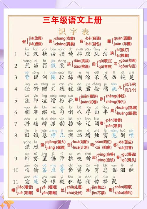 小学语文三年级上册生字表
