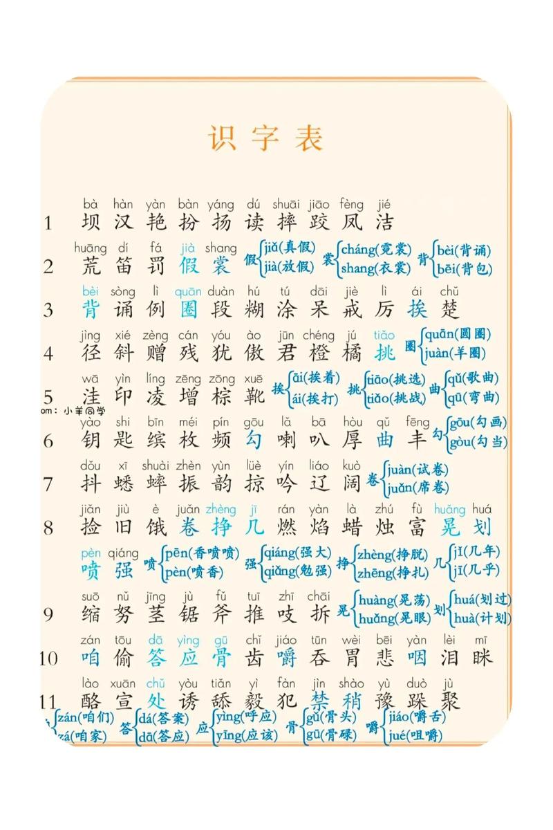 小学语文三年级上册生字表