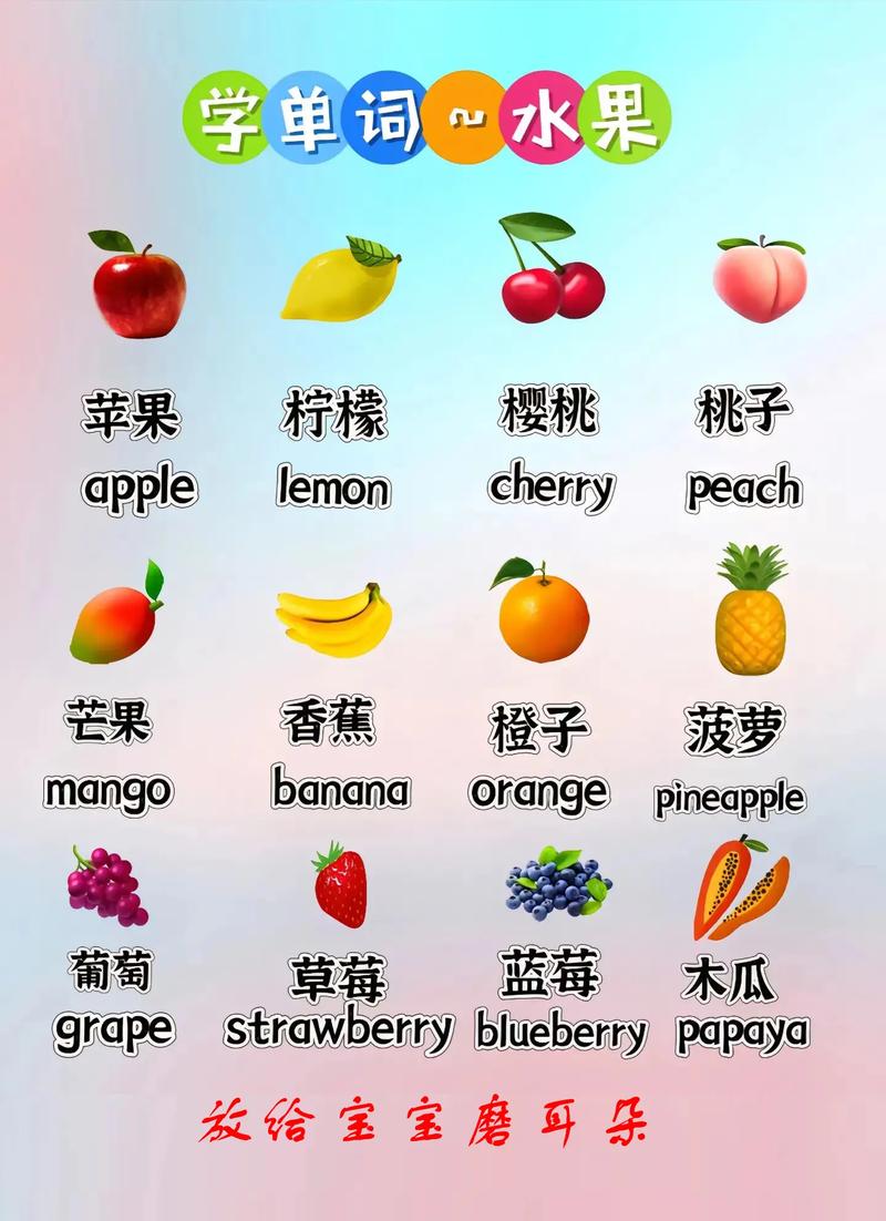 宝宝早教图片水果图片