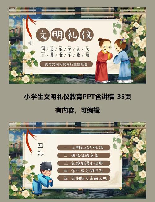 小学生文明礼仪教育ppt