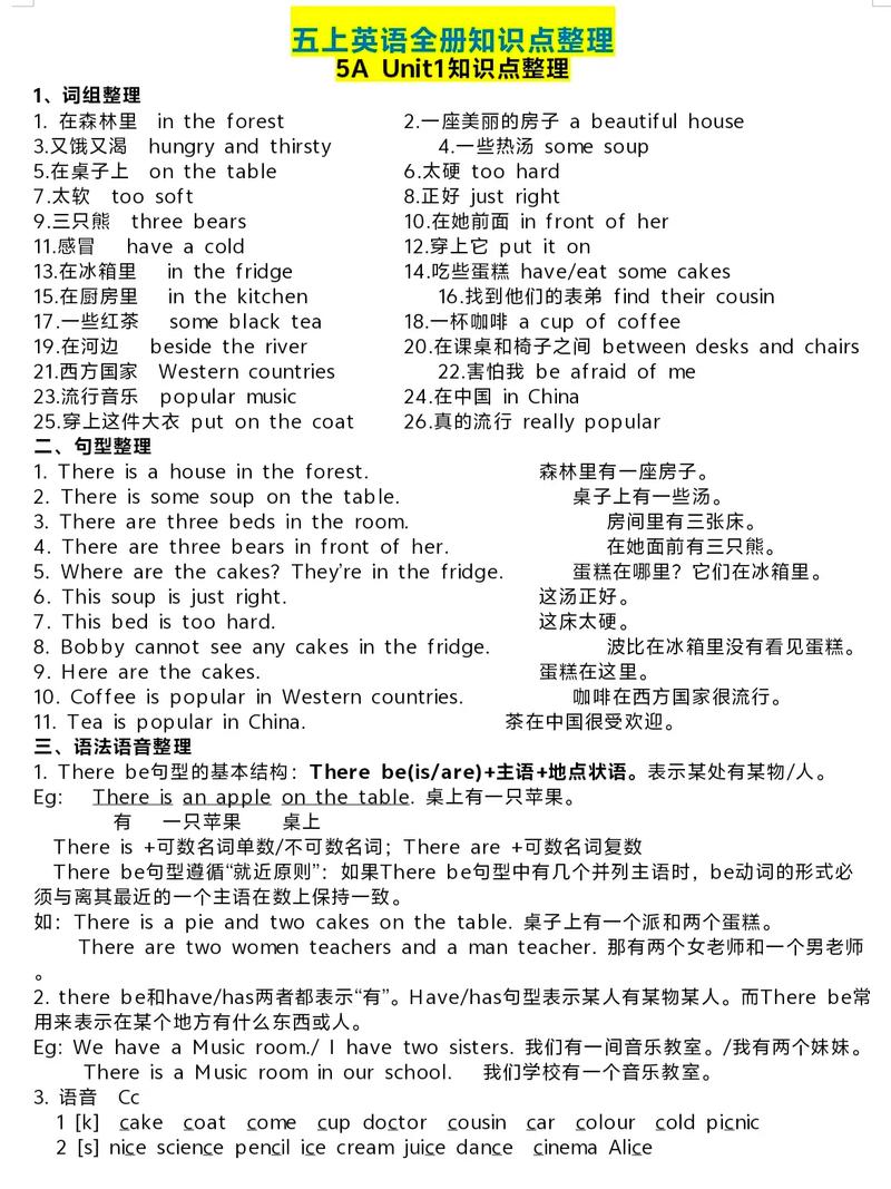 小学五年级英语上册知识点