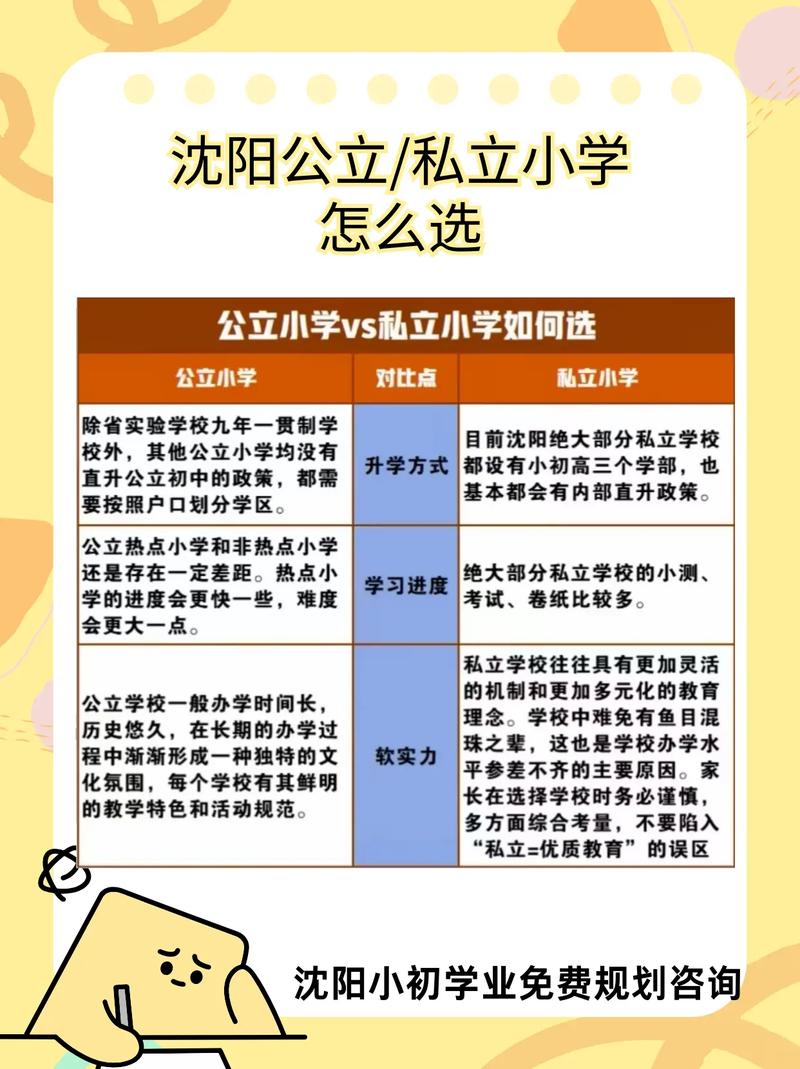 公立小学和私立小学的区别