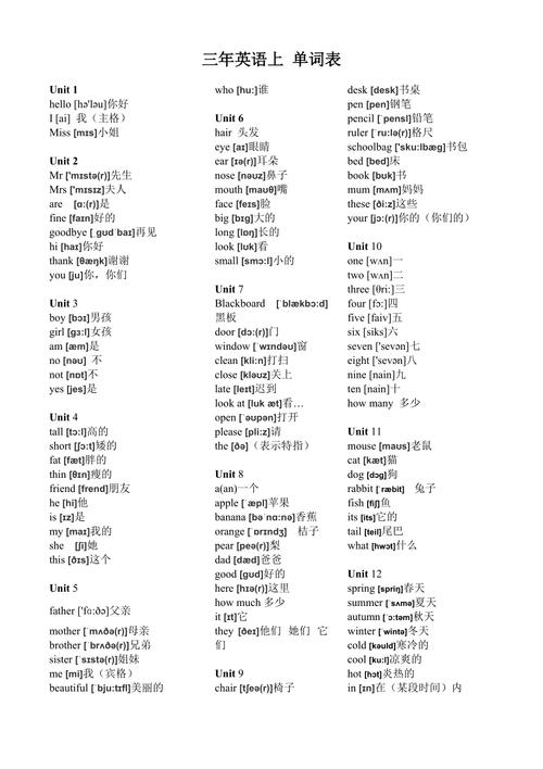 小学英语三年级上册单词表