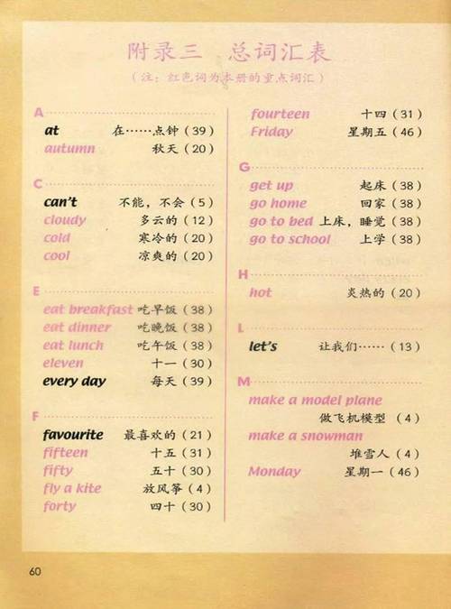 人教版小学英语二年级下册