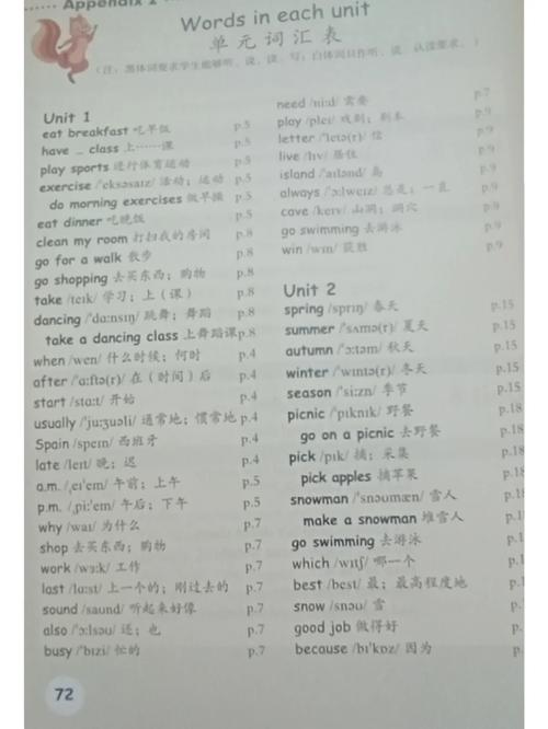 人教版小学英语六年级下册