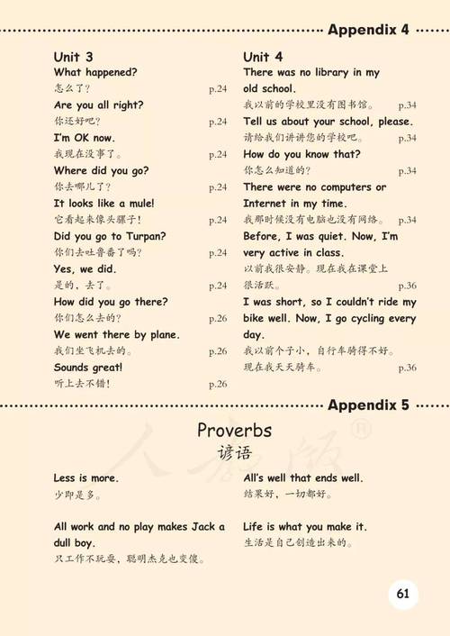 小学六年级下册英语人教版