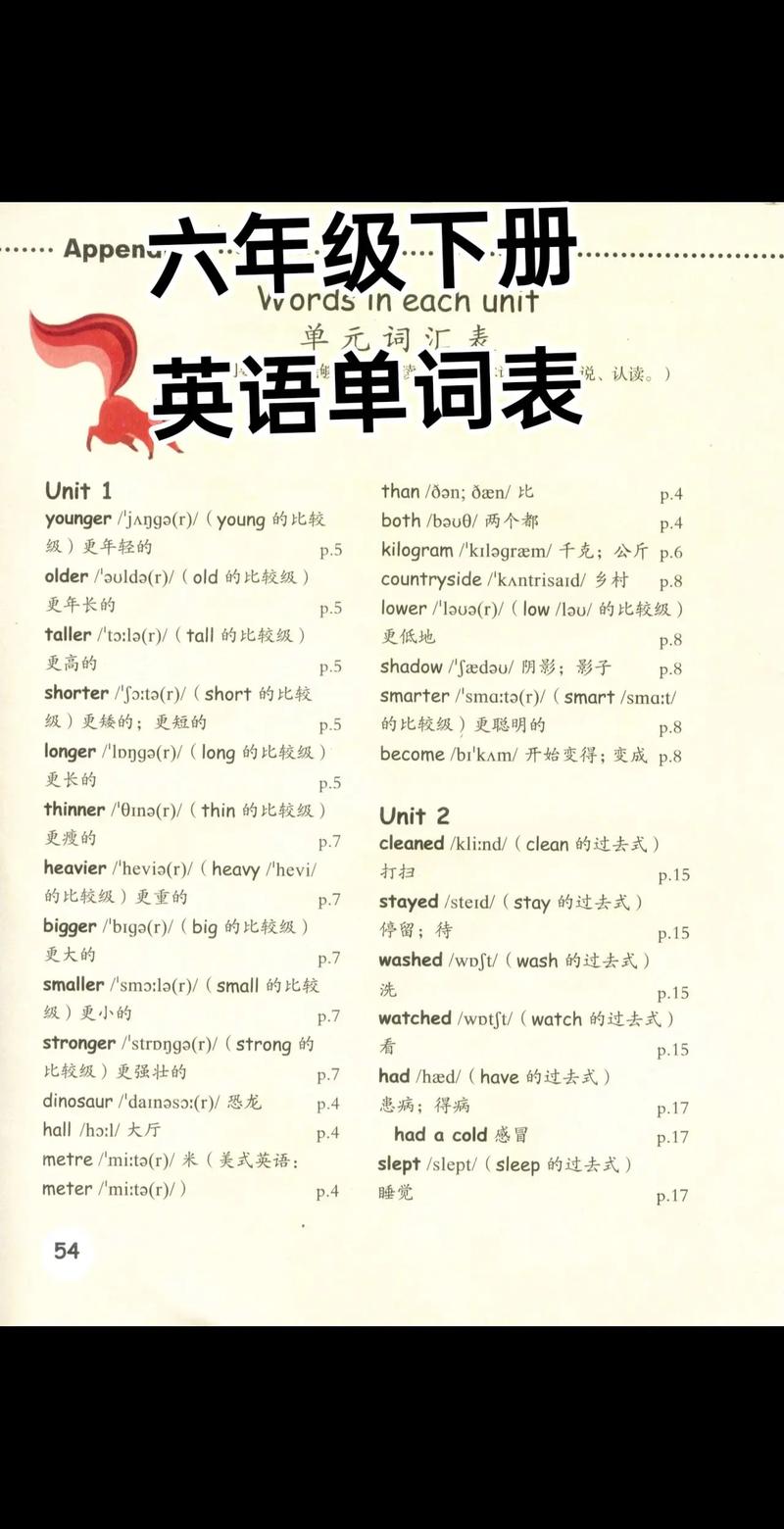 小学六年级英语下册人教版