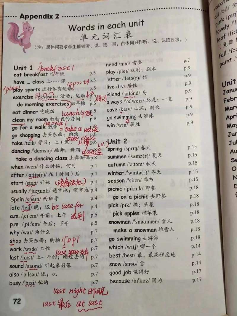 人教版小学英语五年级下册