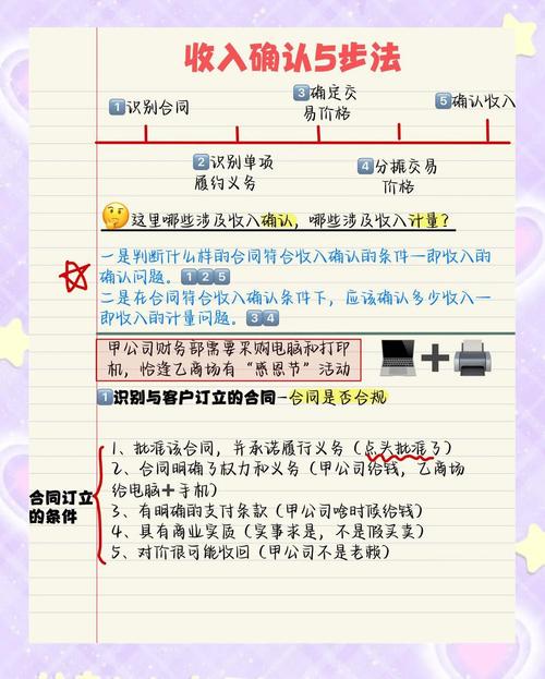 早教中心收入确认原则