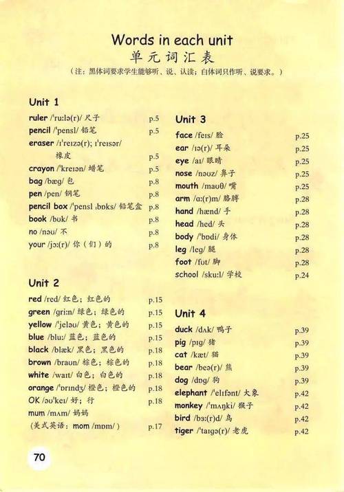 小学英语三年级上册人教版