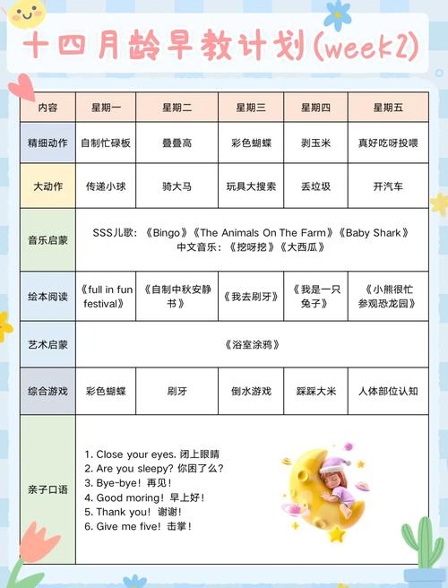 幼儿早教活动策划主题