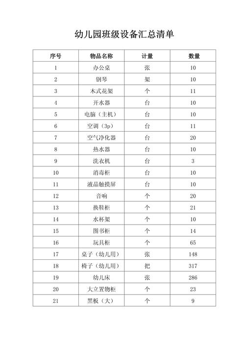早教中心设备采购清单