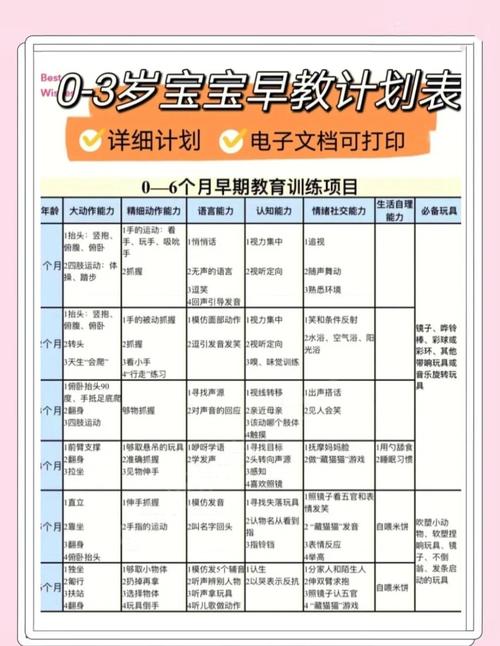 早教中心家长服务计划