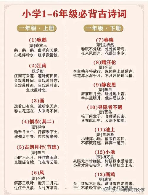 小学生必读古诗词80首