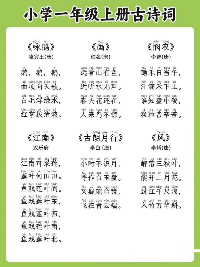 小学生必读古诗词80首