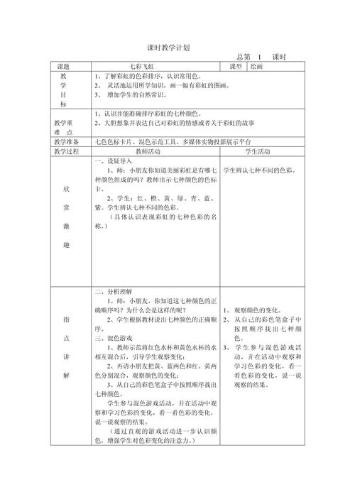 小学一年级美术教学计划