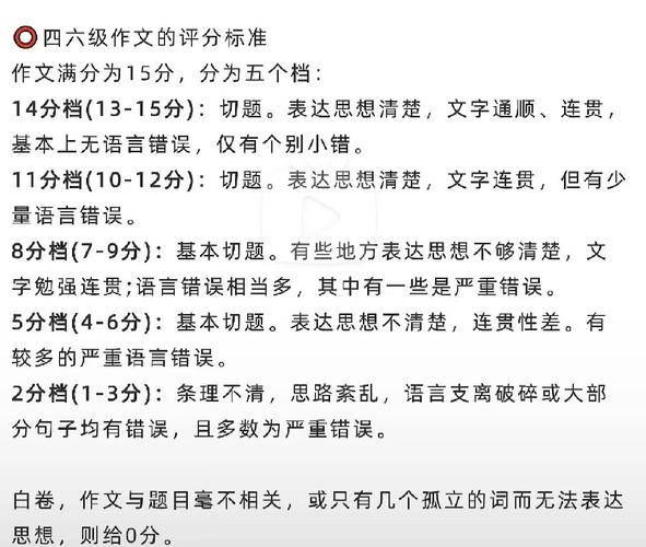 小学四年级作文评分标准