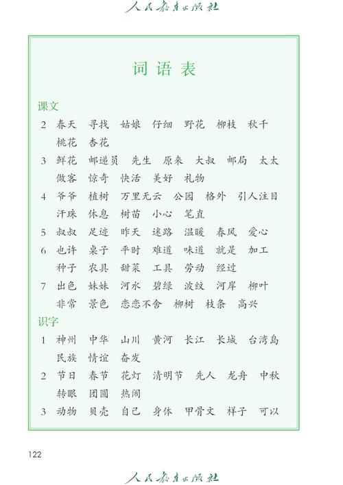 人教小学二年级语文下册