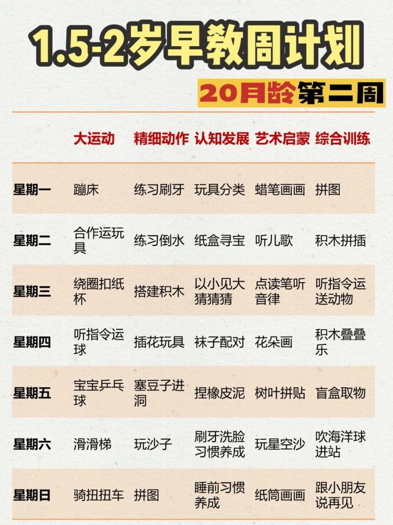 早教中心六一活动计划