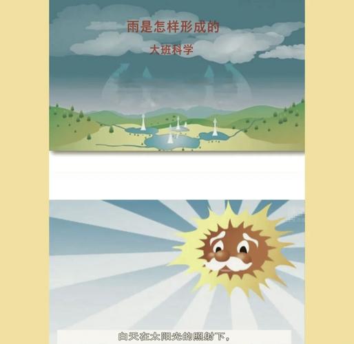 《看雨》科学早教活动